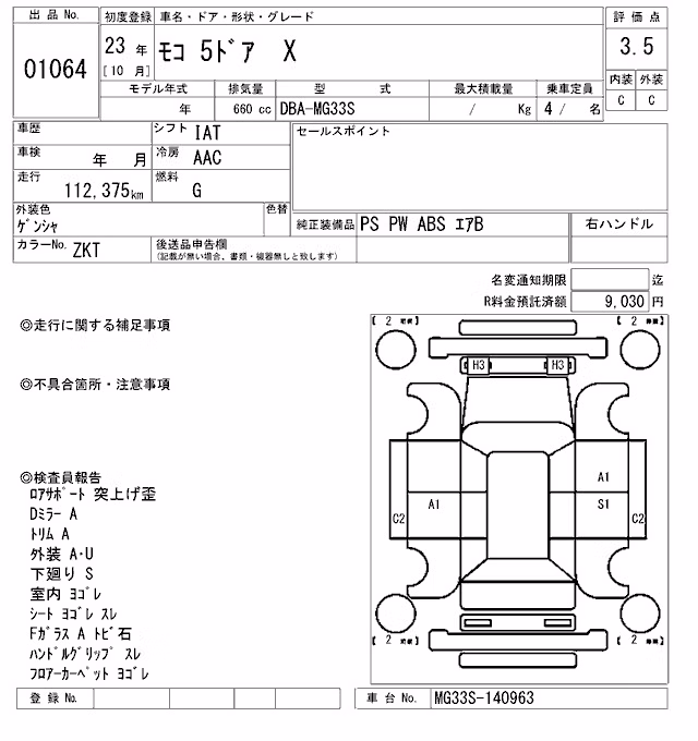 NISSAN MOCO