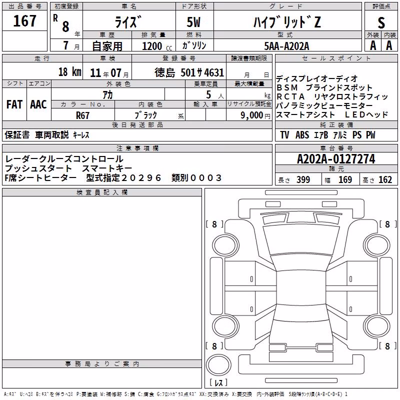 TOYOTA RAIZE