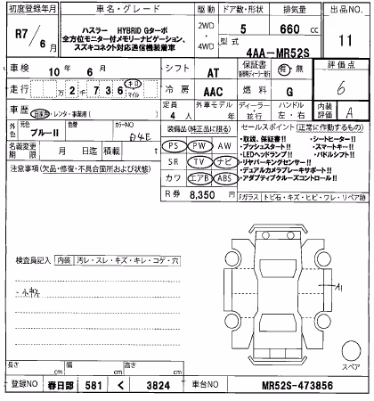 SUZUKI HUSTLER