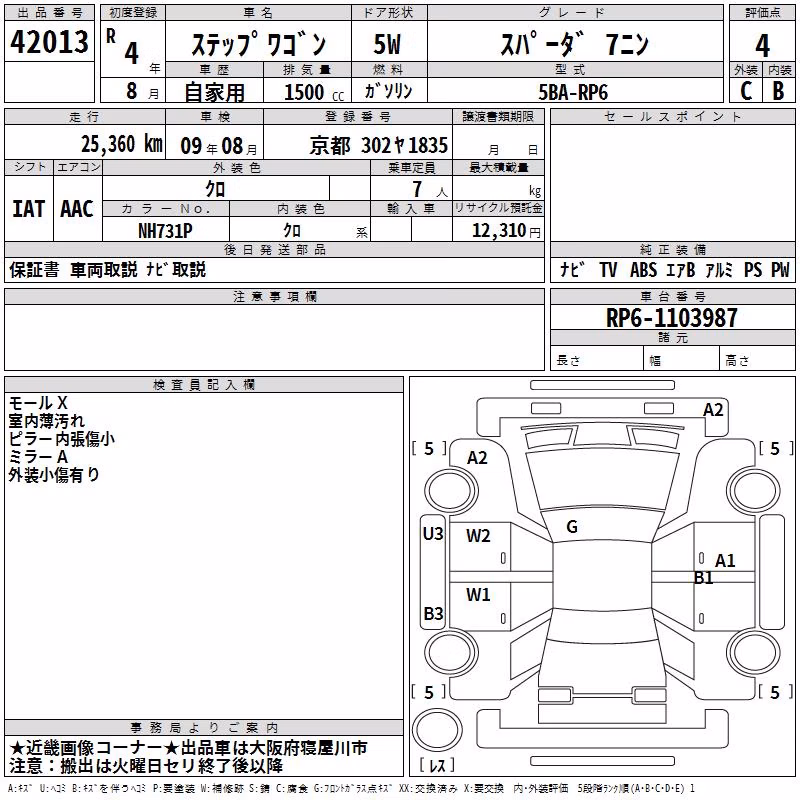 HONDA STEPWGN