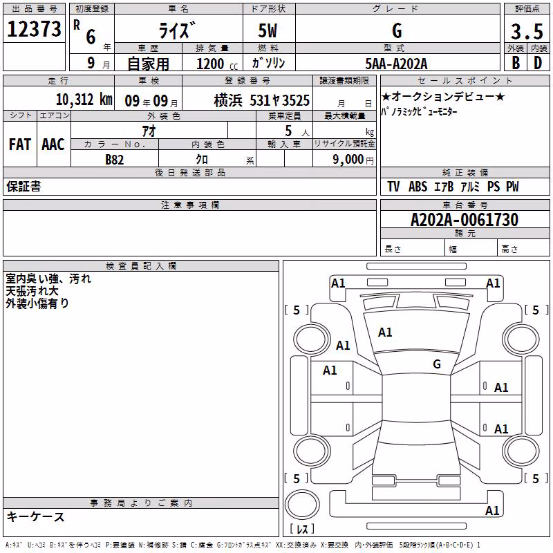 TOYOTA RAIZE