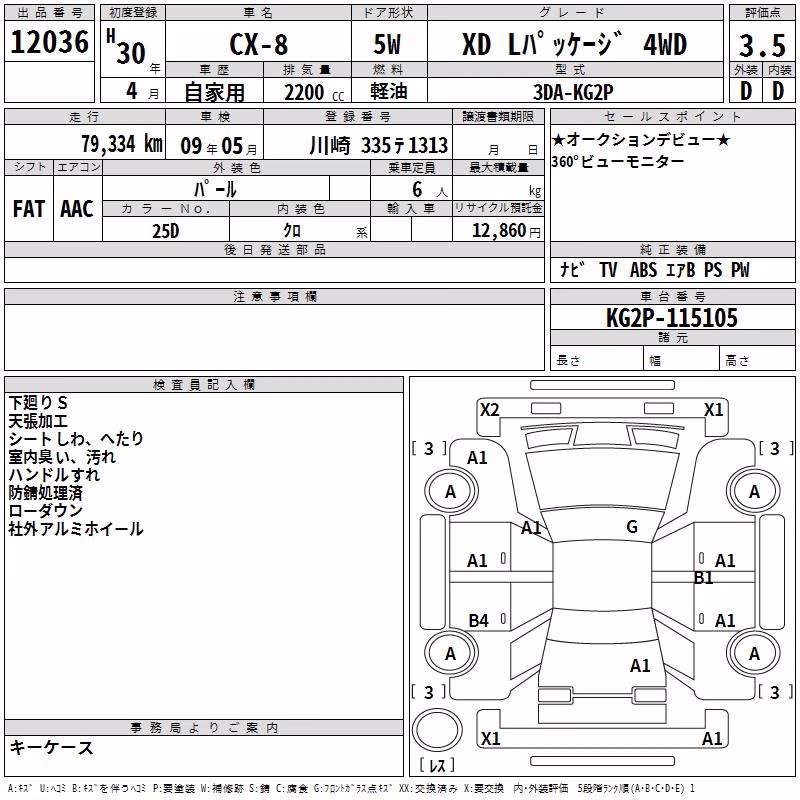 MAZDA CX-8