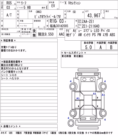 NISSAN LEAF