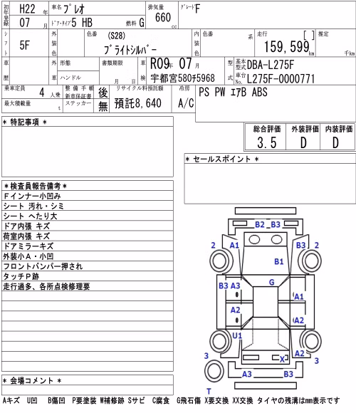 SUBARU PLEO