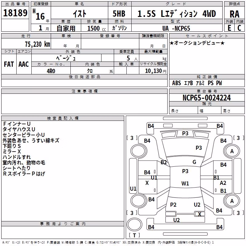TOYOTA IST