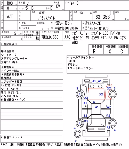 NISSAN LEAF