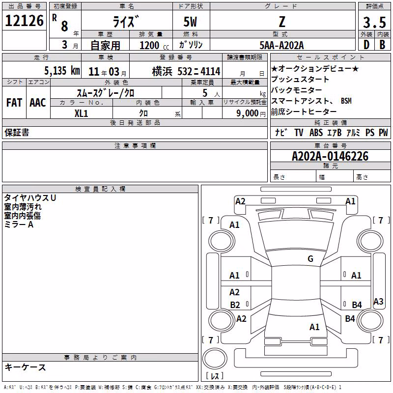TOYOTA RAIZE
