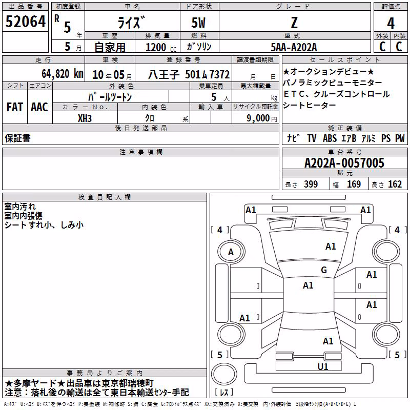 TOYOTA RAIZE