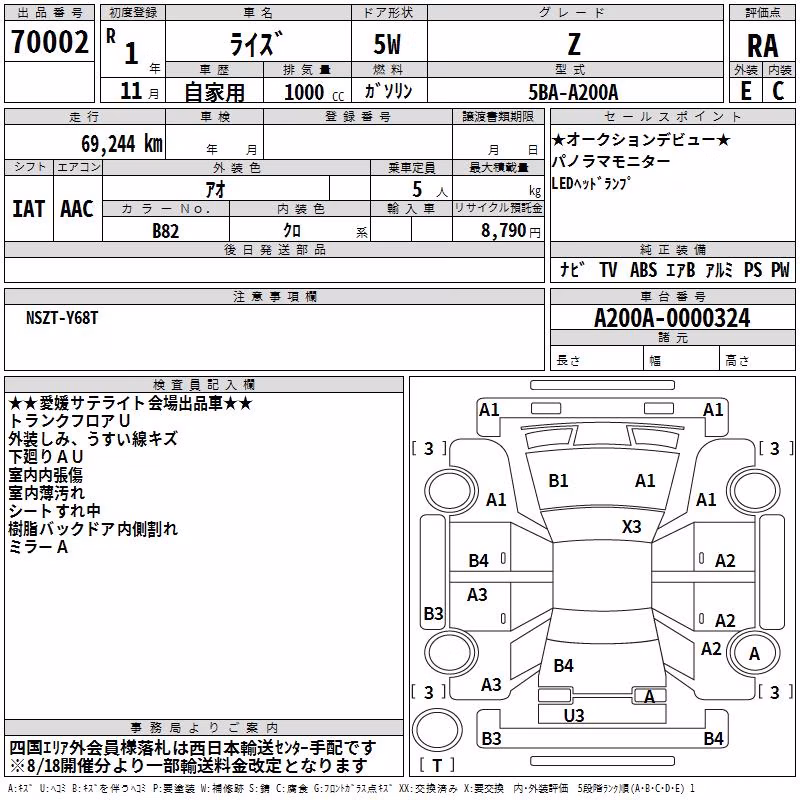 TOYOTA RAIZE