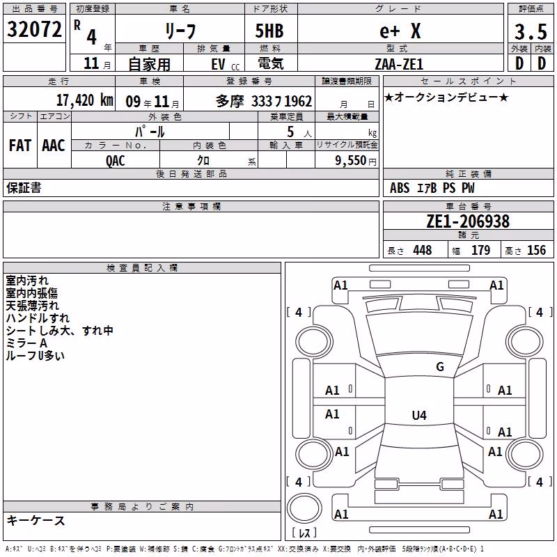 NISSAN LEAF