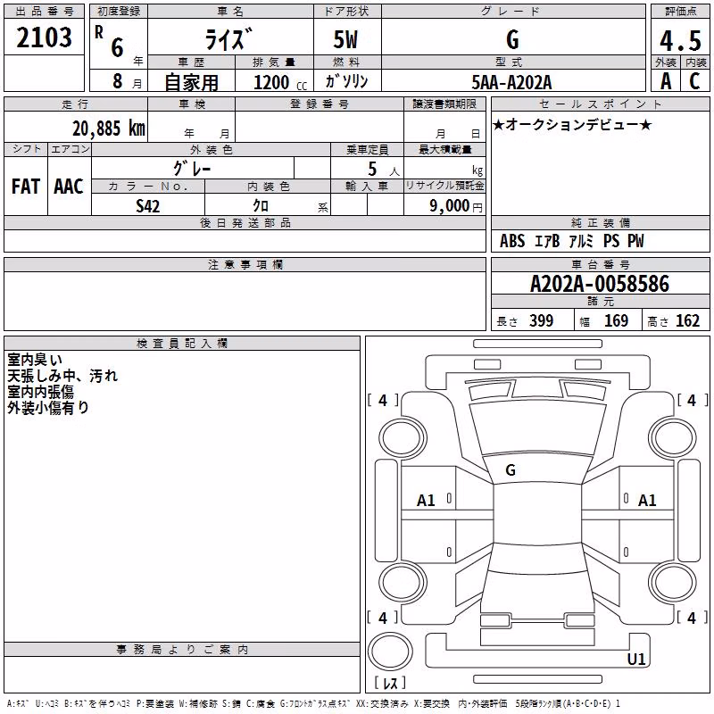 TOYOTA RAIZE