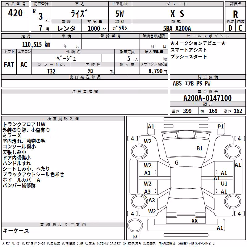 TOYOTA RAIZE