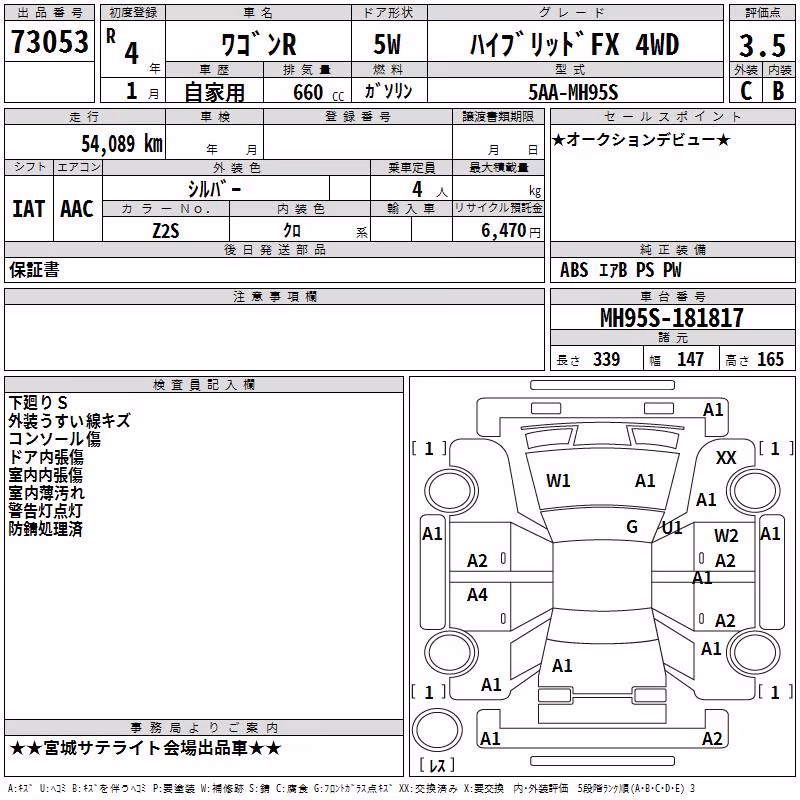 SUZUKI WAGON R