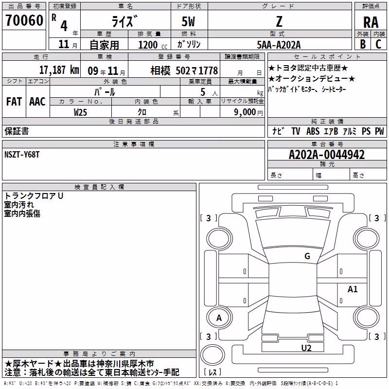 TOYOTA RAIZE