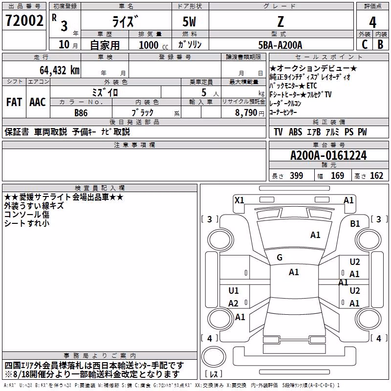 TOYOTA RAIZE