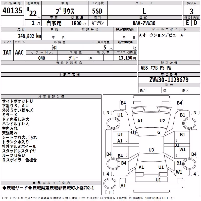 TOYOTA PRIUS