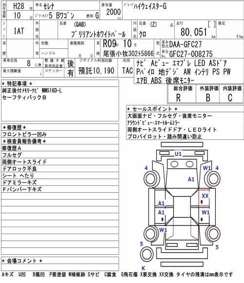 NISSAN SERENA