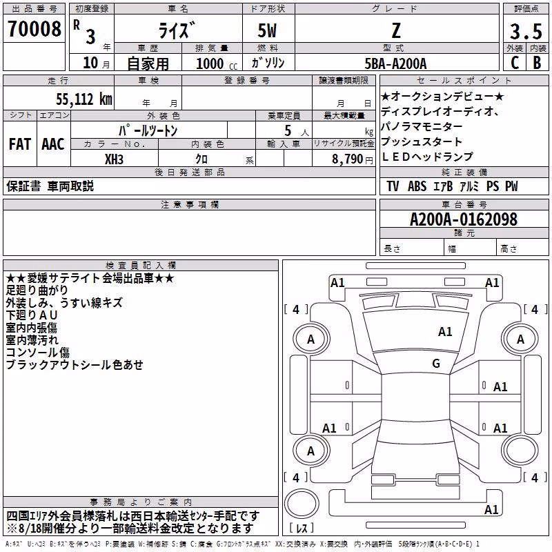 TOYOTA RAIZE