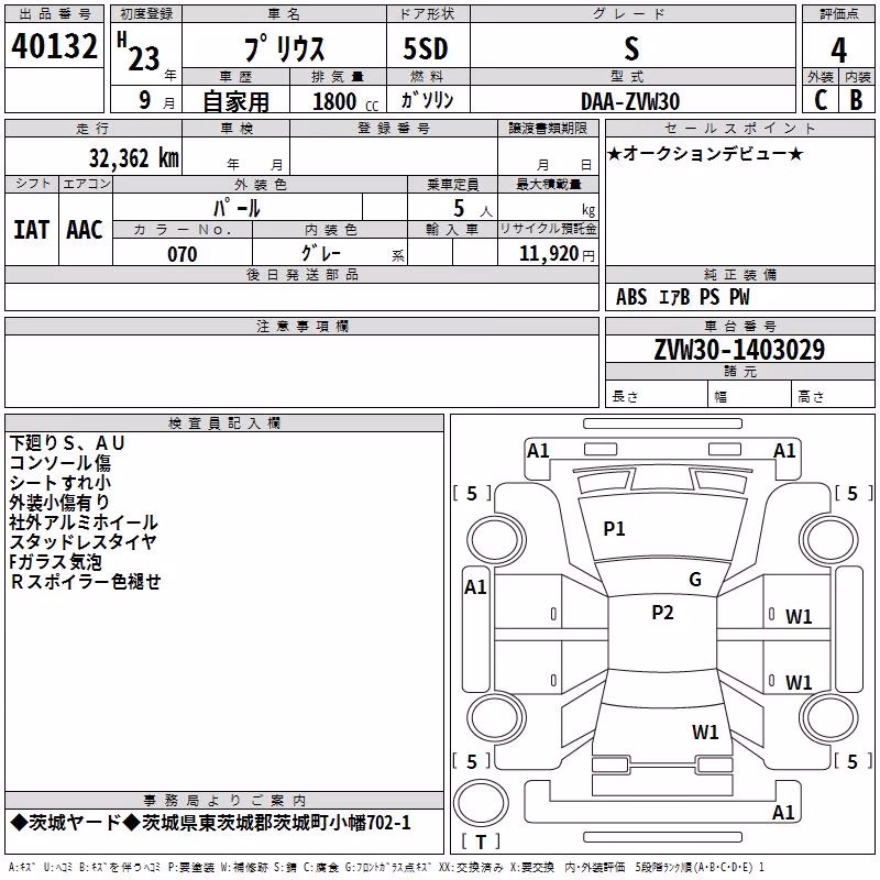 TOYOTA PRIUS