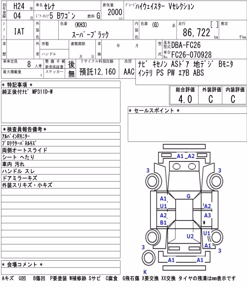 NISSAN SERENA