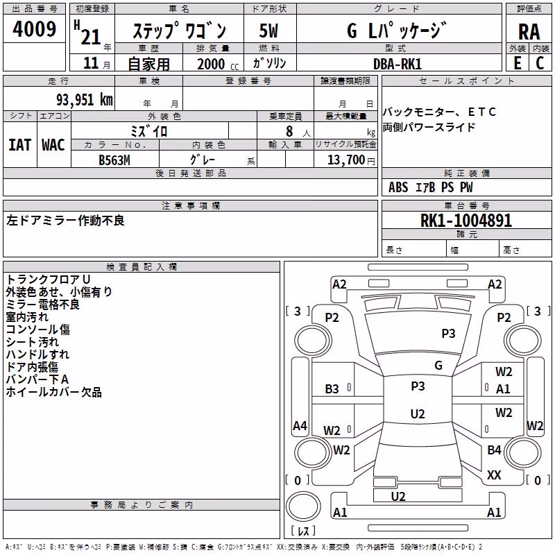 HONDA STEPWGN