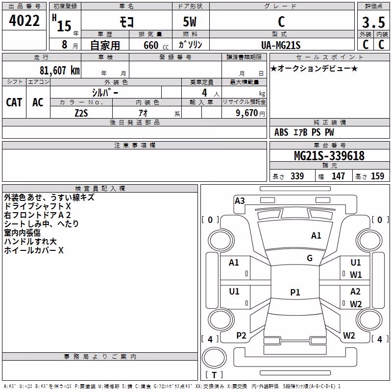 NISSAN MOCO