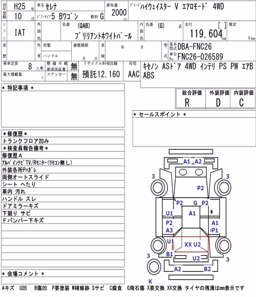 NISSAN SERENA