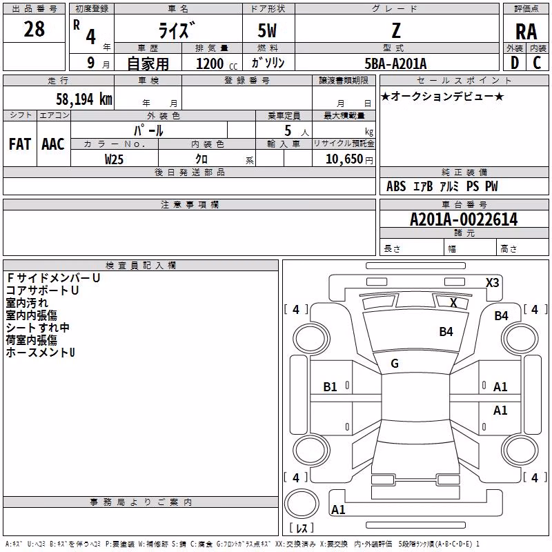 TOYOTA RAIZE
