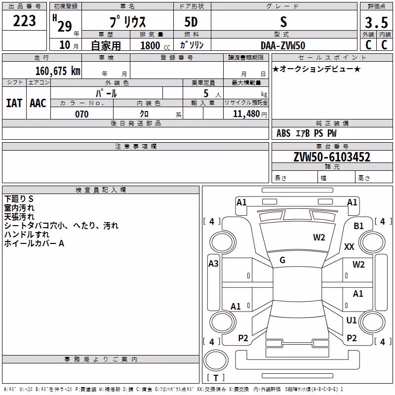 TOYOTA PRIUS