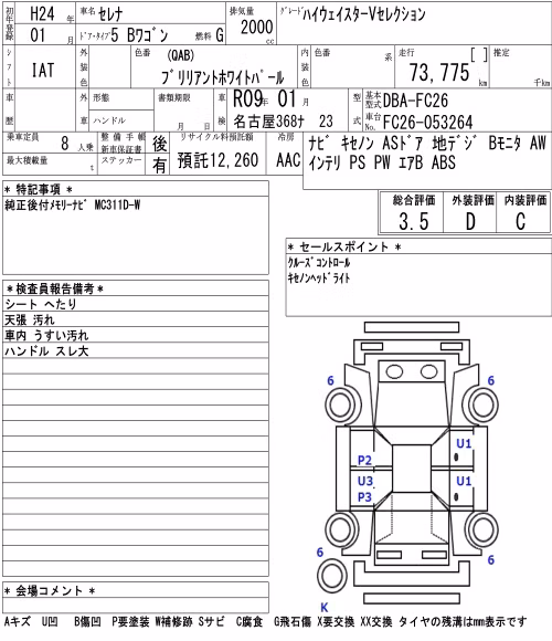NISSAN SERENA