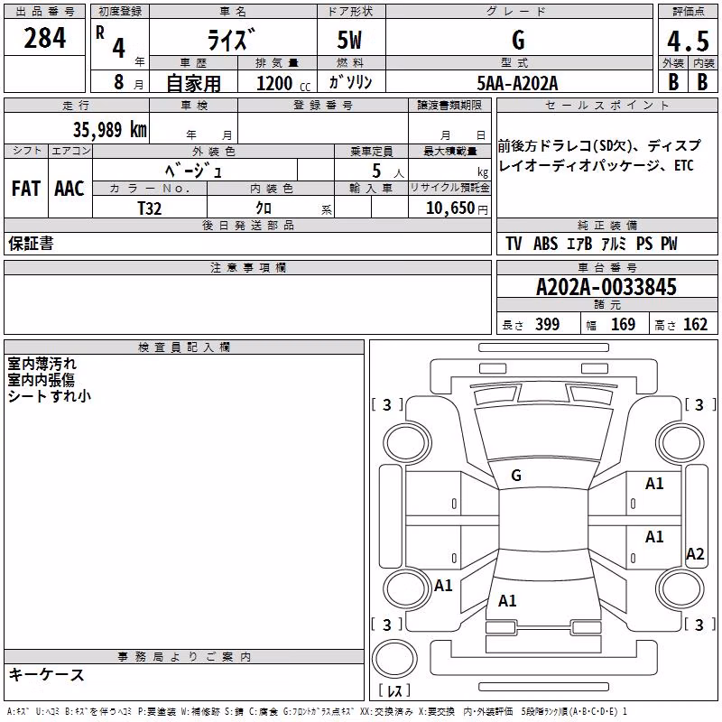 TOYOTA RAIZE