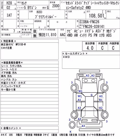 NISSAN SERENA