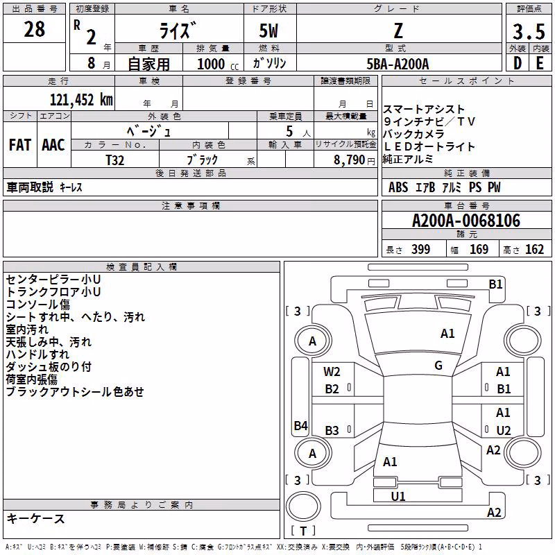 TOYOTA RAIZE