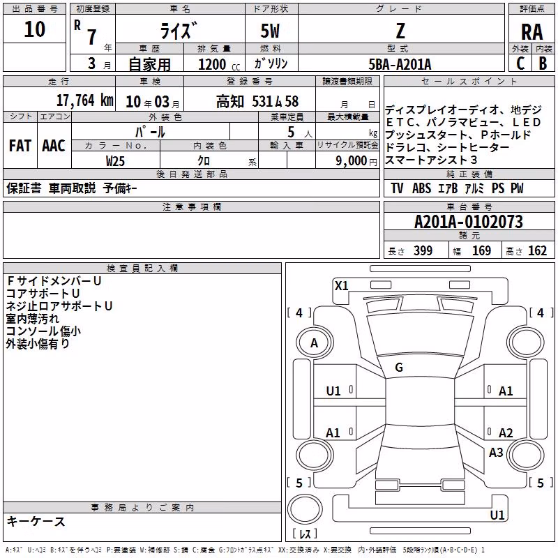 TOYOTA RAIZE