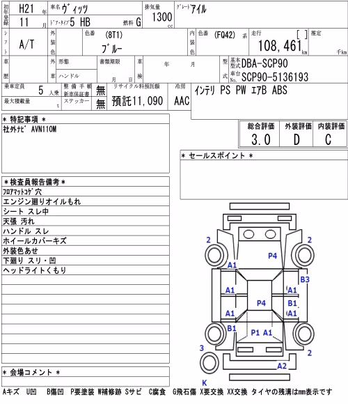 TOYOTA VITZ