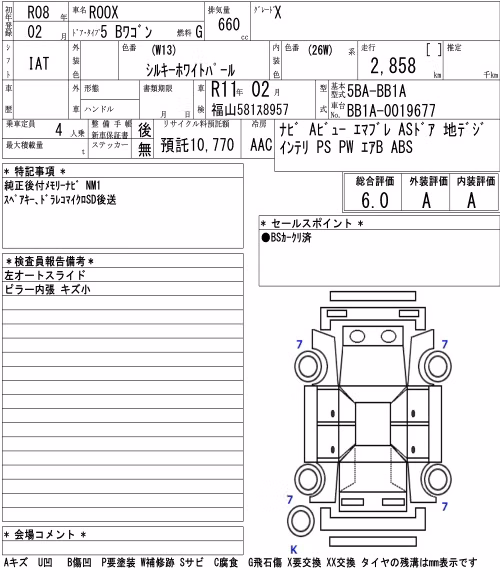 NISSAN ROOX