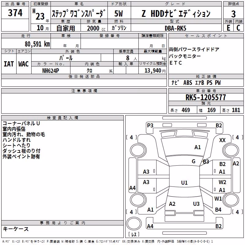 HONDA STEPWGN