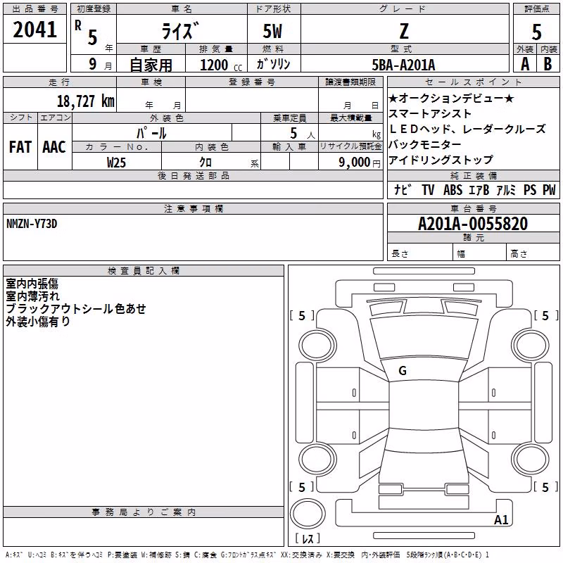 TOYOTA RAIZE