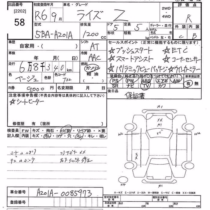 TOYOTA RAIZE