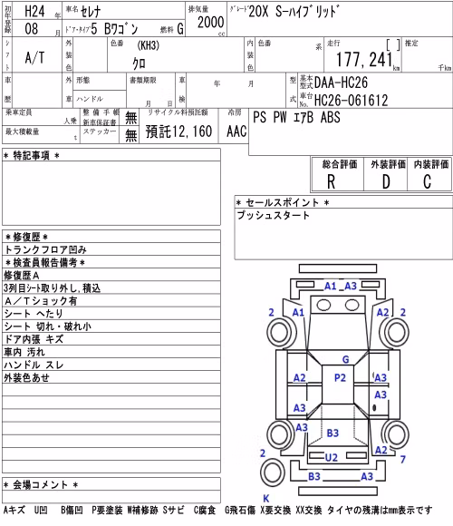 NISSAN SERENA