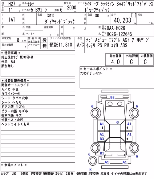 NISSAN SERENA