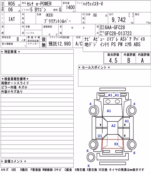 NISSAN SERENA