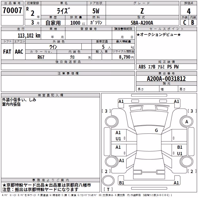 TOYOTA RAIZE
