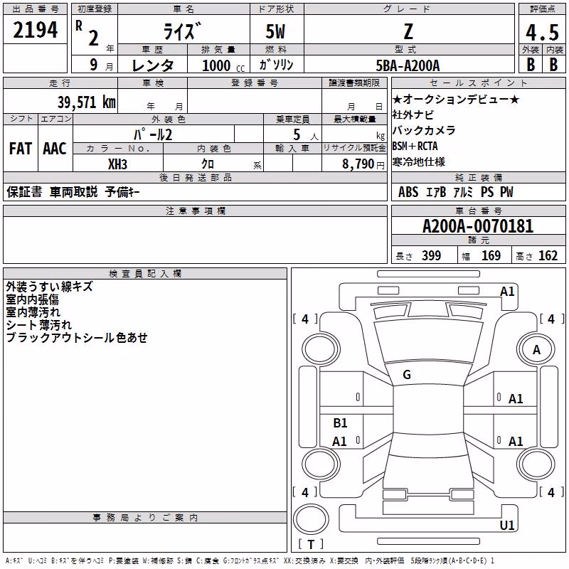 TOYOTA RAIZE
