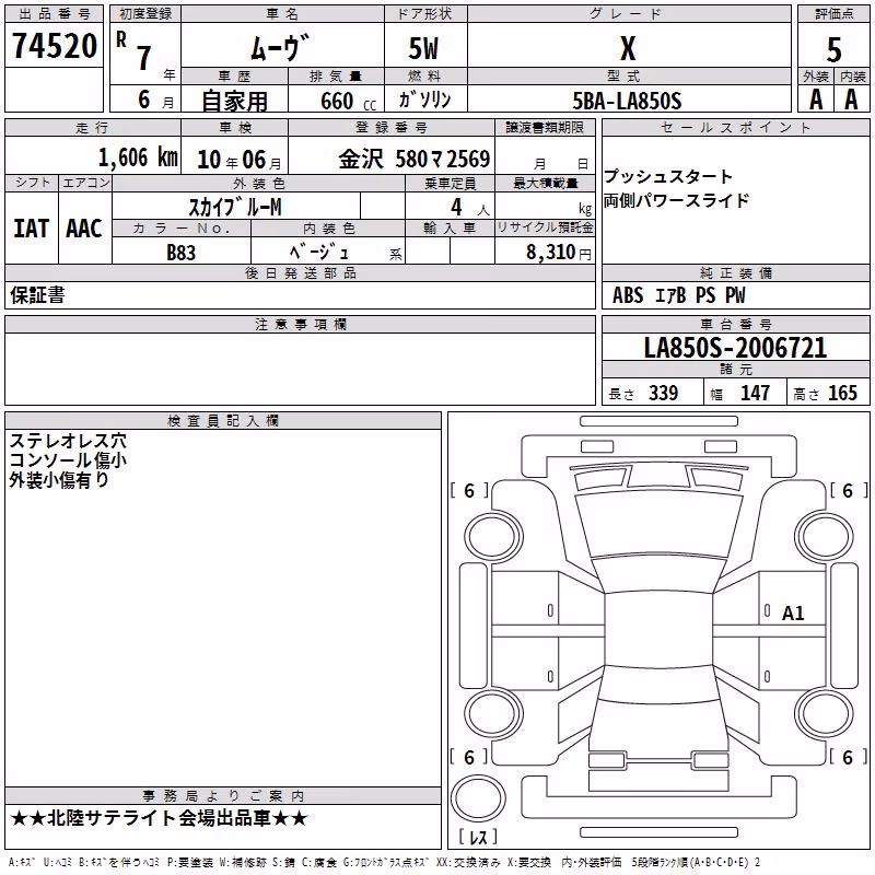 DAIHATSU MOVE