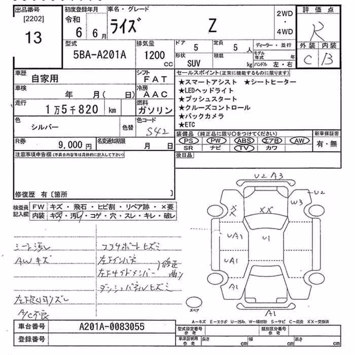 TOYOTA RAIZE