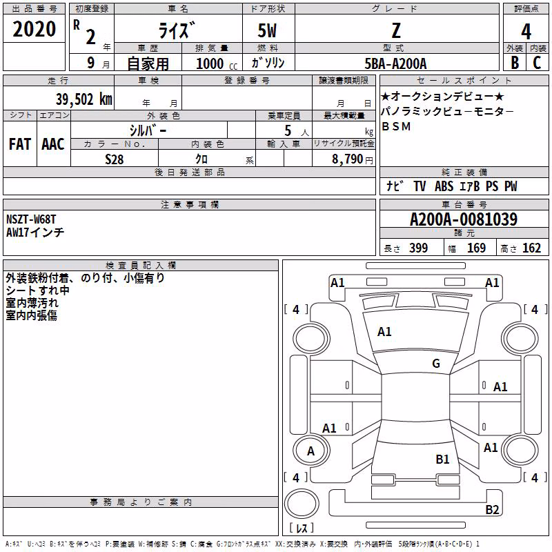 TOYOTA RAIZE