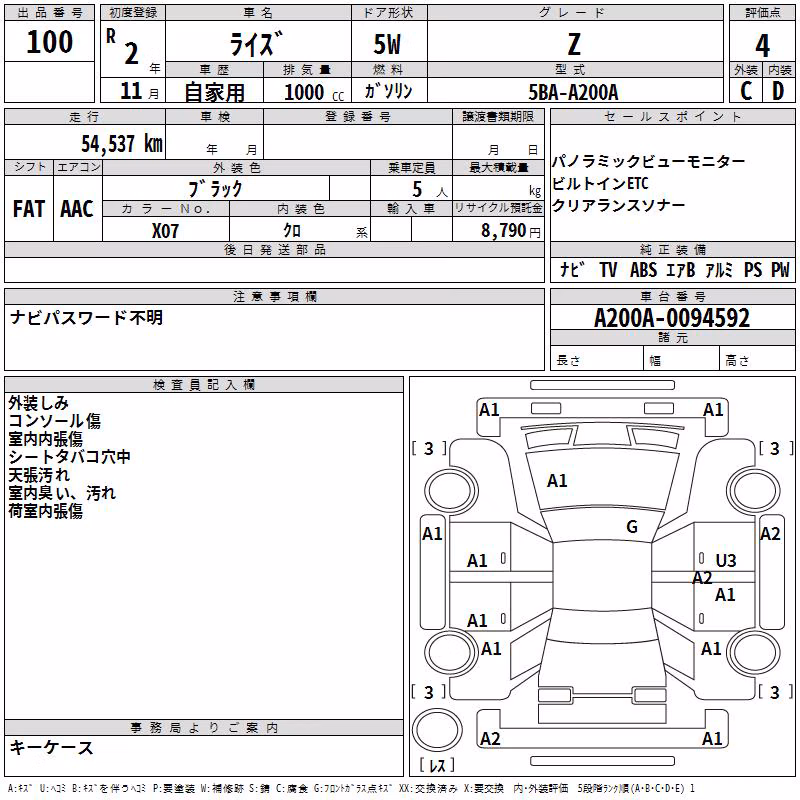 TOYOTA RAIZE