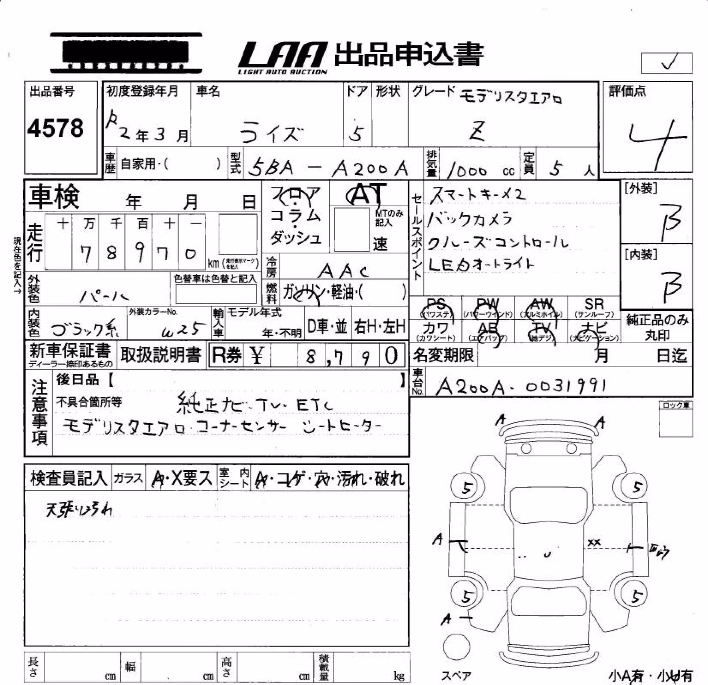 TOYOTA RAIZE