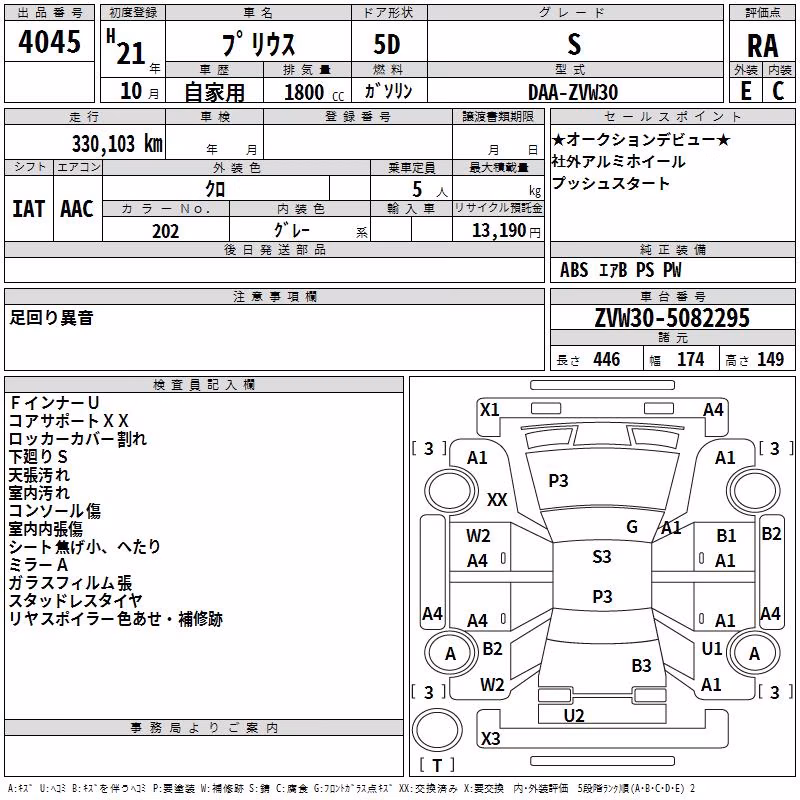 TOYOTA PRIUS